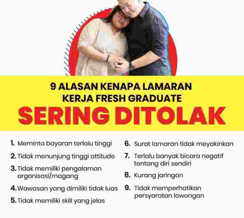 9 Alasan Kenapa Lamaran Fresh Graduate Sering DITOLAK